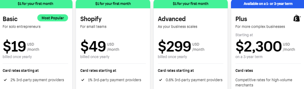 Shopify Pricing 