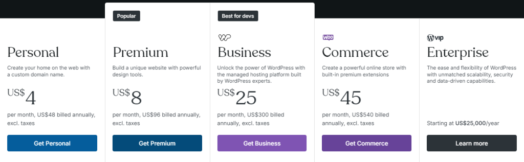 WordPress pricing